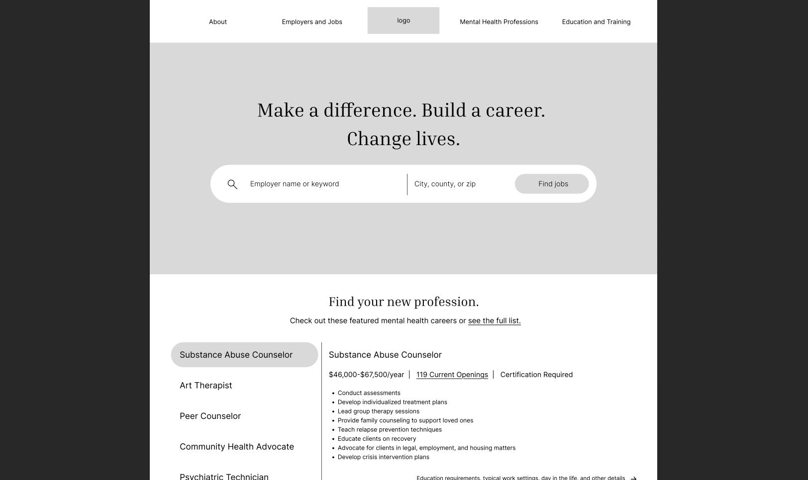 Low-fidelity Wireframe