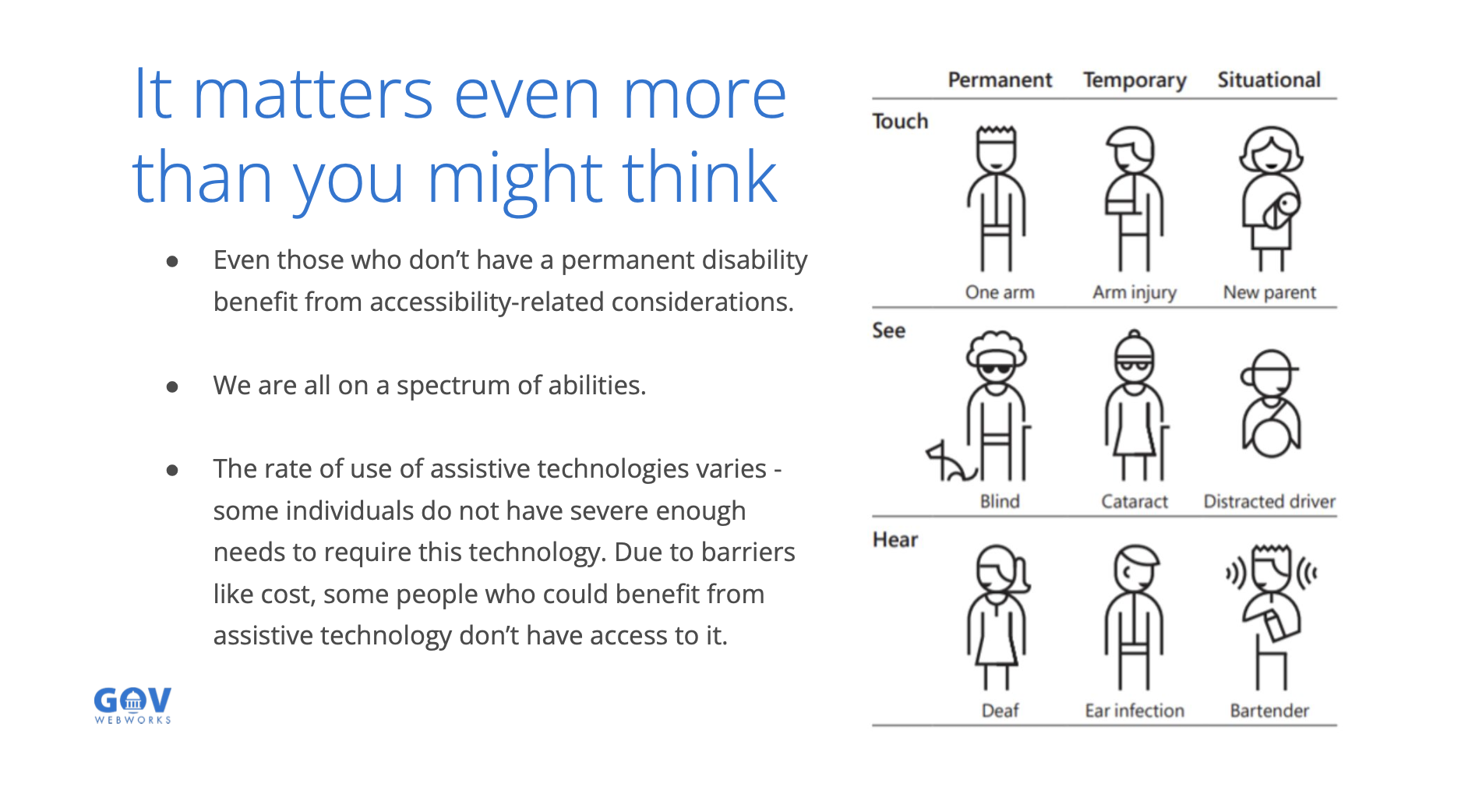 Accessibility Lesson for Content Management Systems